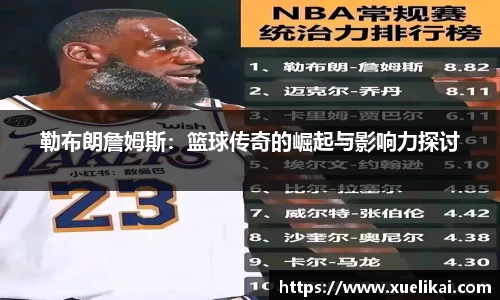 勒布朗詹姆斯：篮球传奇的崛起与影响力探讨