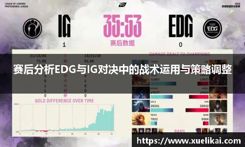 赛后分析EDG与IG对决中的战术运用与策略调整