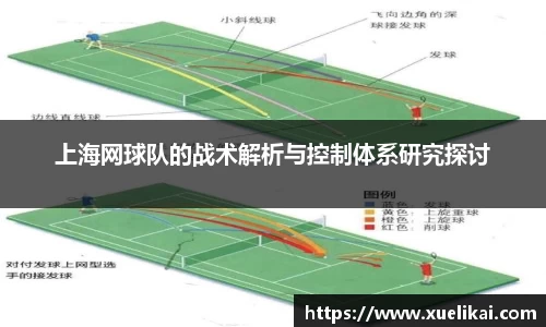 上海网球队的战术解析与控制体系研究探讨